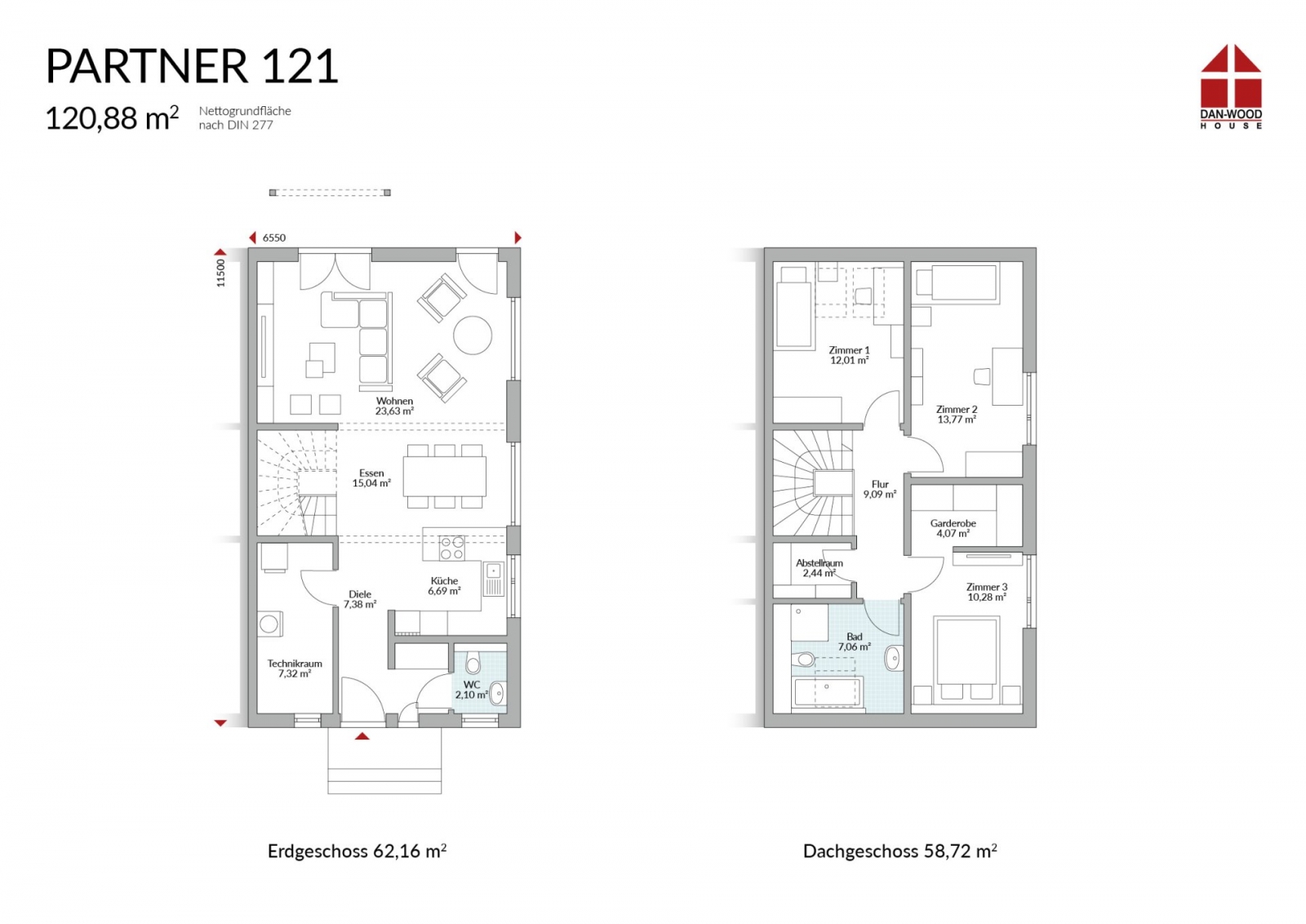 Partner 121