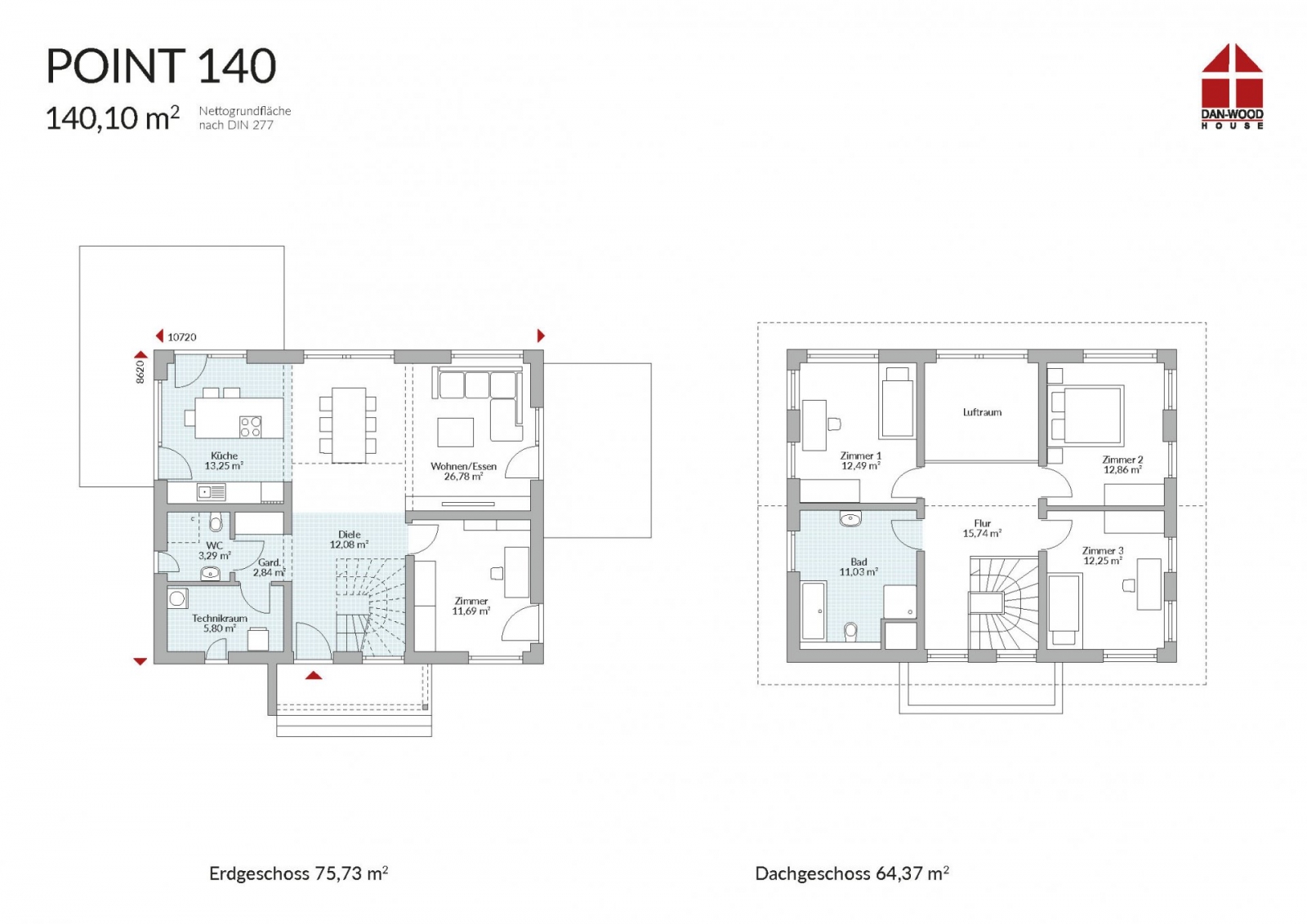 Point 140 / KS Hausbau GmbH