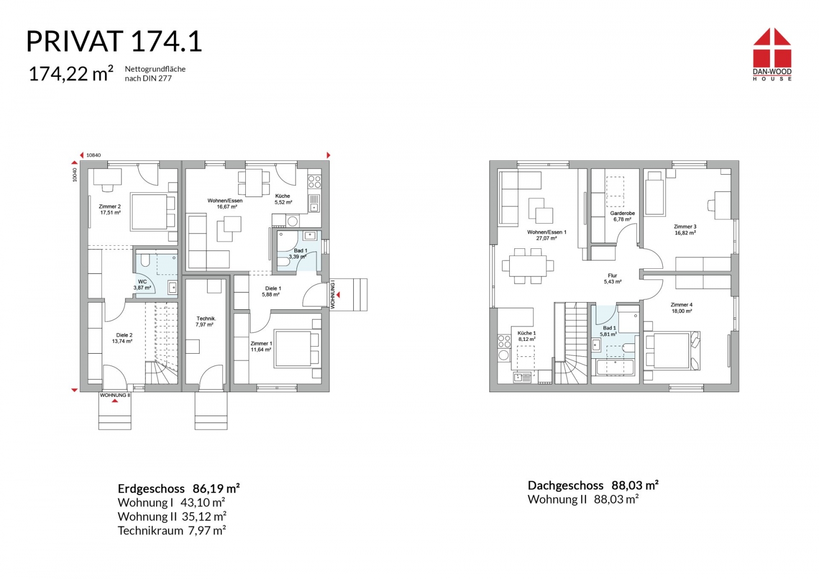 Privat 174.1