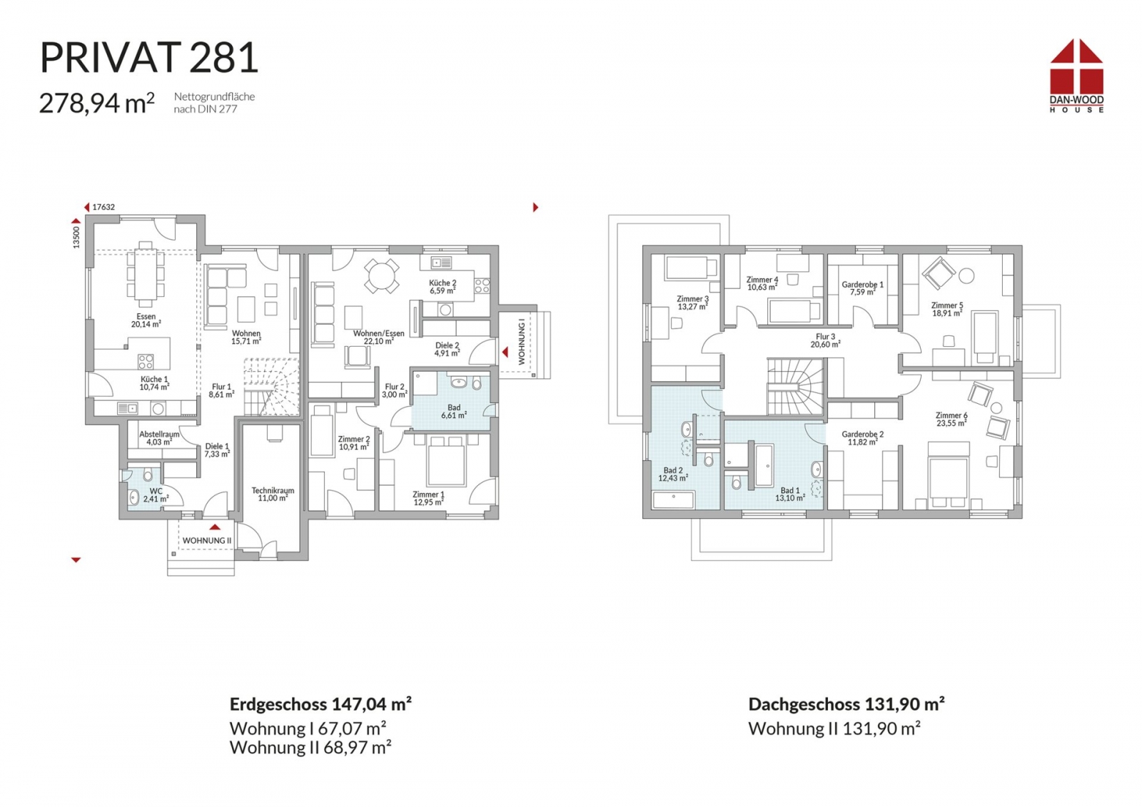 Privat 281
