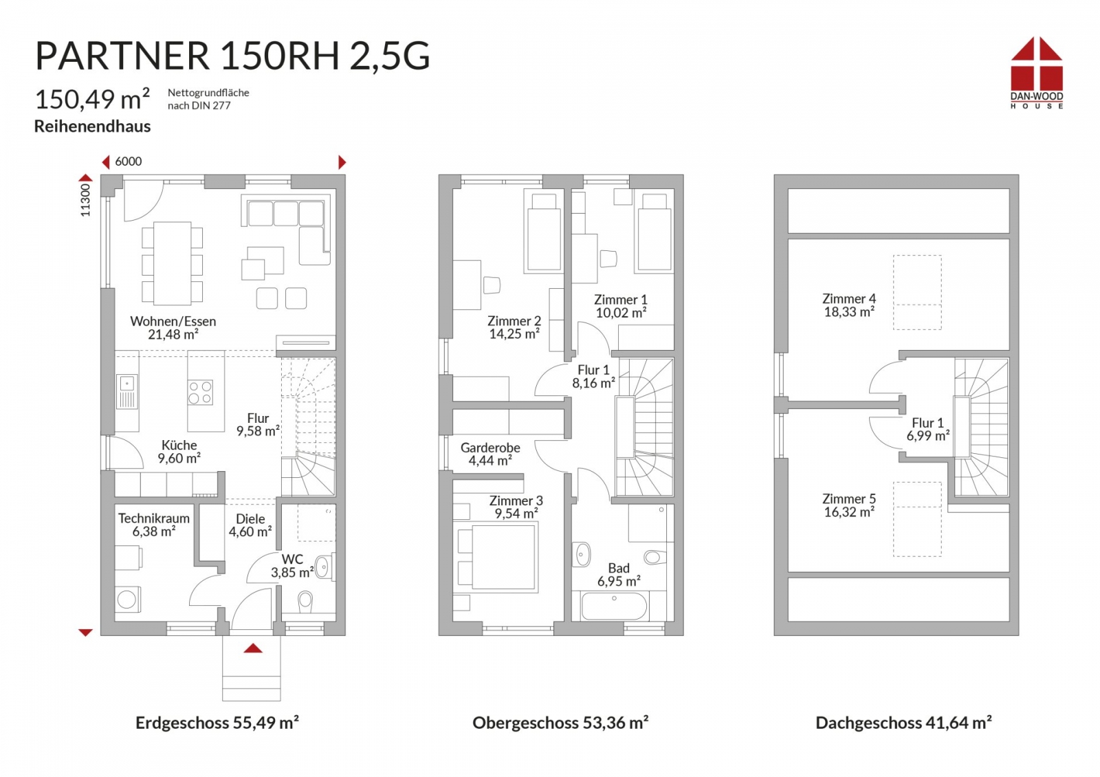 Partner 150RH 2,5G